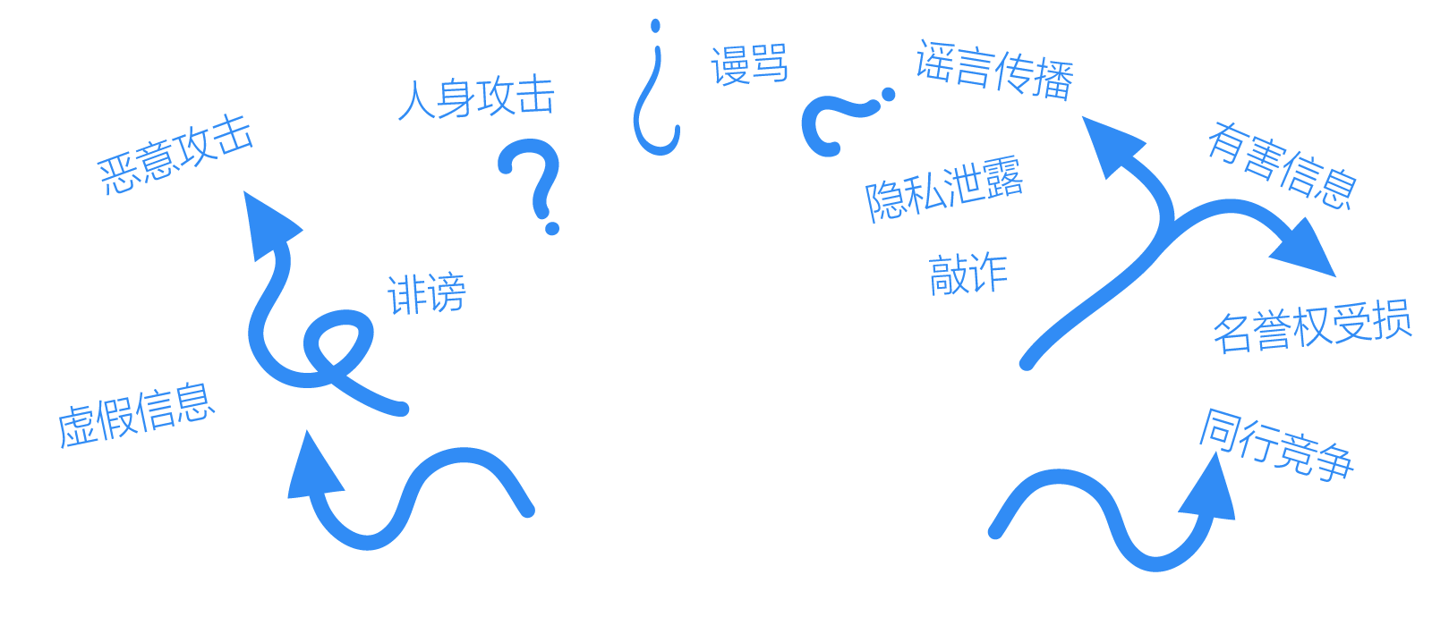 TOOM輿情監控